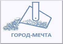 Современный Норильск
